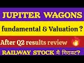 jupiter wagons share analysis | jupiter wagons stock fundamental | Jupiter wagons share news
