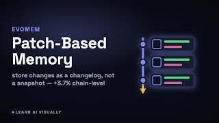 EvoMem: patch-based agent memory — store changes as a changelog