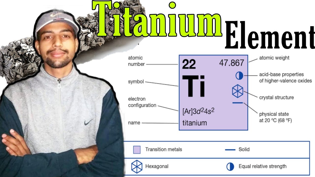 Titanium Element properties and it's uses Team Zero titanium YouTube