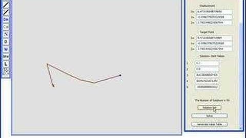 Robotics Inverse Kinematics Solver