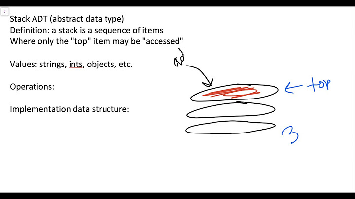 Introduction to the Stack ADT (Last in First out Abstract Data Type)