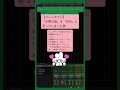 【バレンタイン】「大事な話」を「告白」と言ってしまった歌 feat.初音ミク #Shorts #vocaloid