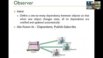 CS3560 Object-Oriented Design and Programming - Observer Pattern