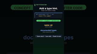 Python type hints | Learn Python Advanced | CodeInMinutes #Shorts
