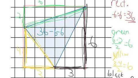 Area of shapes on grids