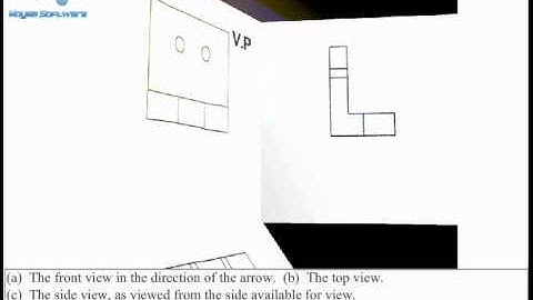 PROJECTION OF SOLIDS 2