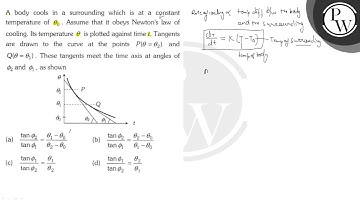 A body cools in a surrounding which is at a constant temperature of...