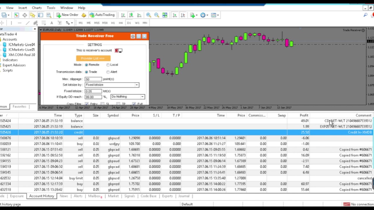 Bsfx Proof real account with our Copy Trade !