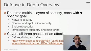 138  Security Architecture (CCNA SEC 210-260)