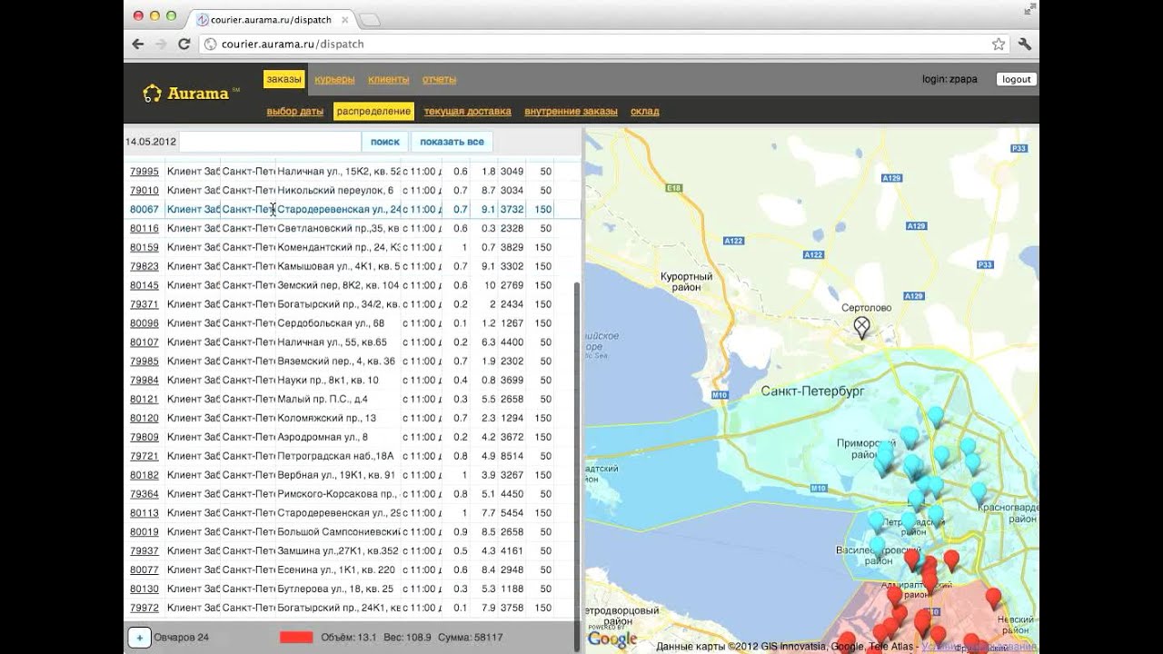 банк санкт-петербург интерфейс. банк санкт-петербург счет. бизнесмен в офисе. банк санкт-петербург клиенты. выписка банк санкт петербург.