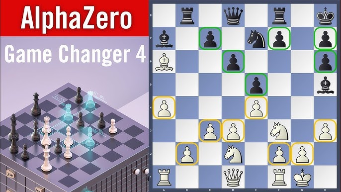 It's all about control, DeepMind's AlphaZero Game Changer 5