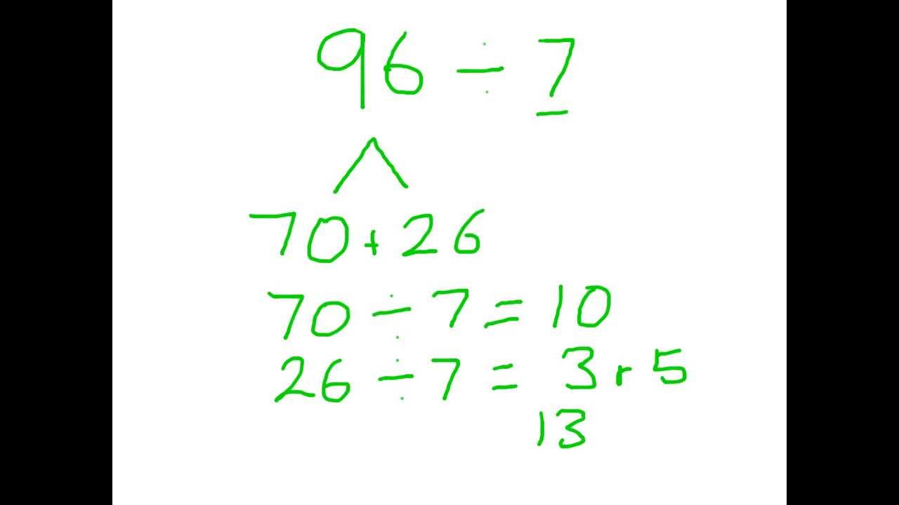 division using partitioning 2 youtube