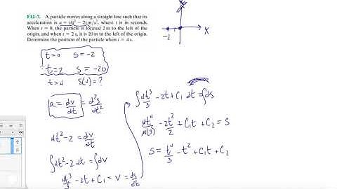 Problem F12-7 Dynamics Hibbeler 13th (Chapter 12)
