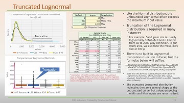 10 Truncated Lognormal Distribution