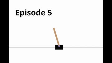 TensorFlow 2 DQN agent performance before training