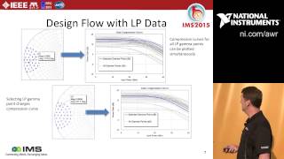 Feature: Enhanced Loadpull Measurements in V12