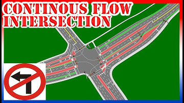 Why SO MANY States LOVE This NEW Type of Intersection | The Continuous Flow Intersection