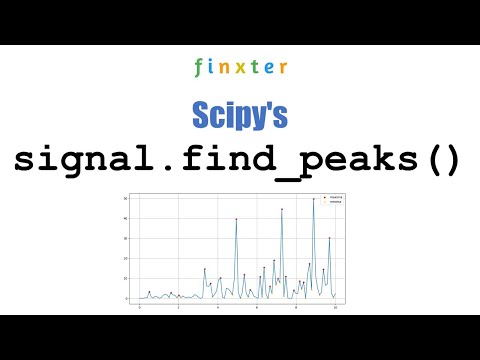 Python Scipy signal.find_peaks() -- ਇੱਕ ਮਦਦਗਾਰ ਗਾਈਡ