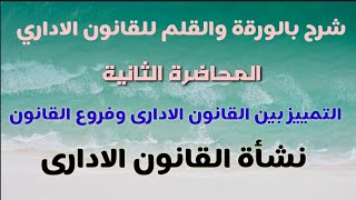 المحاضرة الثانية من شرح مادة  القانون الاداري لطلاب كليات الحقوق والشريعة ( مقياس القانون الاداري )