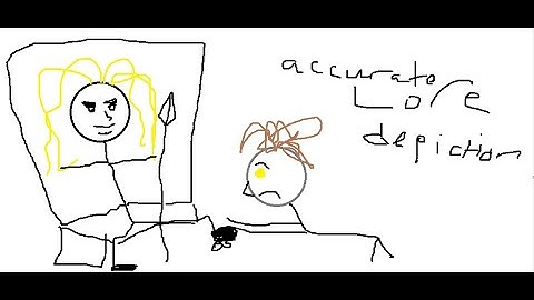 Tomeless Tutorial | Rogue Lineage