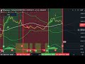 2024 01 03 20 Trading records交易紀錄-ETH