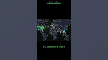 How hackers create a botnet Part 6 #hacking #ethicalhacking #pentest