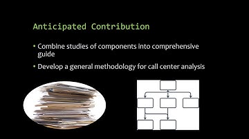 Call Center Improvement Through Selective Automation