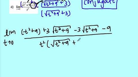 Section 2.3: Algebraically Solving Limits using the Conjugate
