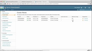 CLM 2012 Beta (RTC) - Clustering demo