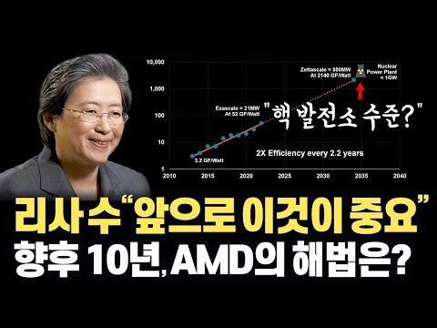   반도체의 극강 효율화에 대한 리사수의 의미심장한 발언 앞으로 AMD의 해법은