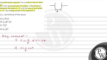 A parallel plate capacitor has a uniform electric field 