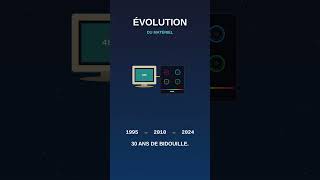 30 ans de passion informatique #pianotutorial #javascript #astuce