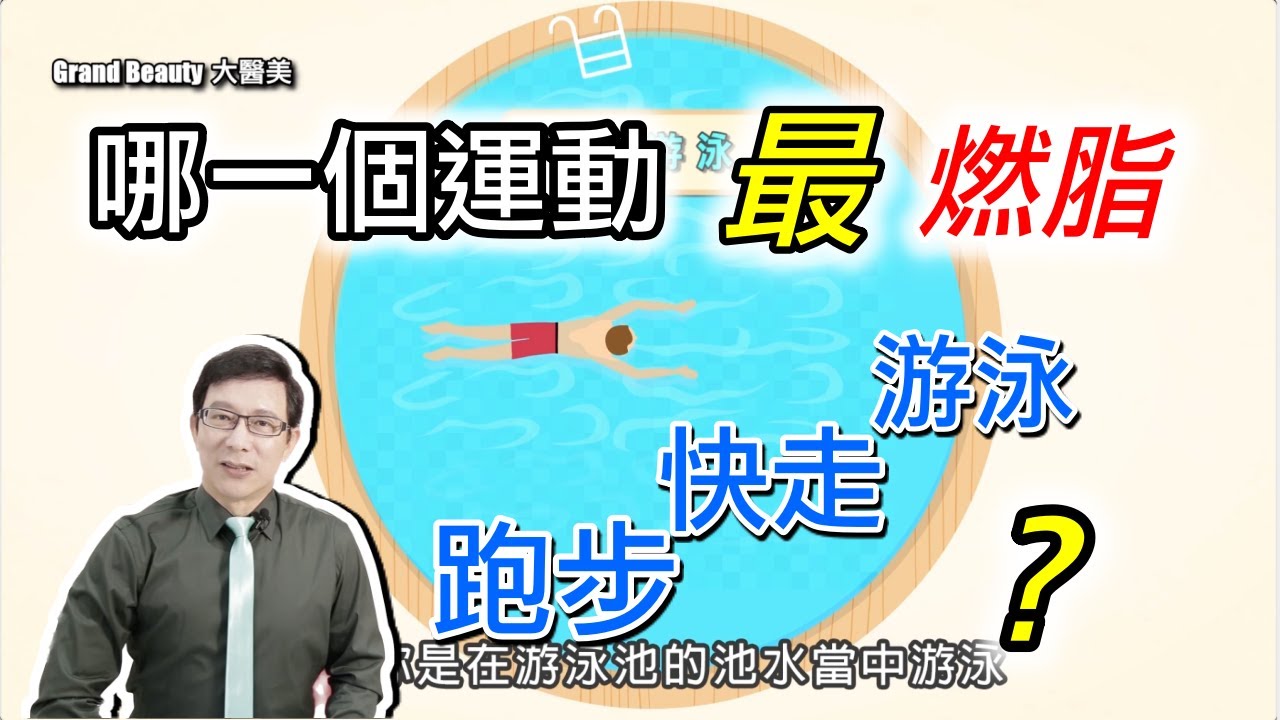燃脂最強運動是？Best fat-burning workout? 【邱正宏談醫美】 @GrandBeauty  ​