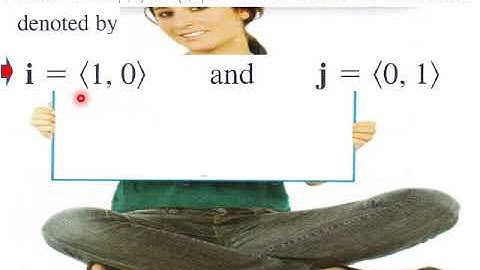 6 3 Vectors in a Plane P Calc CW L V Pt 2