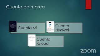 Software Basics. Basic software course for cell phones. (CBS-0322) screenshot 4