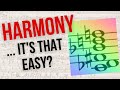 Stuck Writing 4 Chords? How To Write Better Harmony