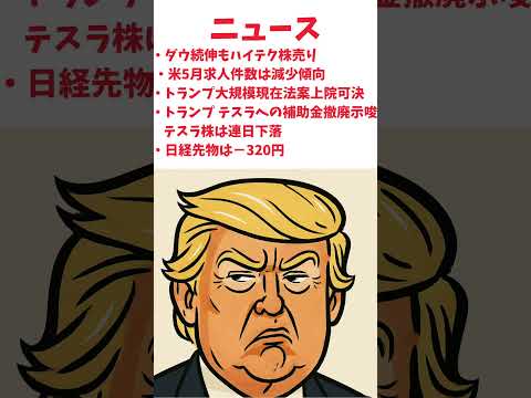 今日のアメリカ市場　#株式投資 #日経平均 #相場見通し #株価 #トランプ #ダウ平均#sp500 #NASDAQ#パランティア#NVIDIA#ソーファイ