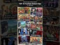 TOP 10 YOUTUBE Global Clips 17 JUN 2026 SIEW GLOBAL MEDIA INDEX
