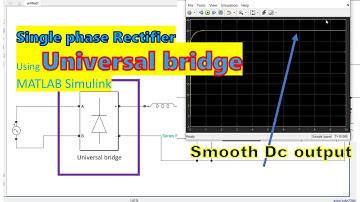 Single phase ac to dc rectifier in MATLAB Simulink with universal bridge