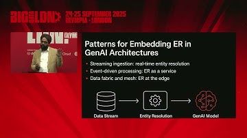 Big Data London 2025: Trusted AI Starts Here