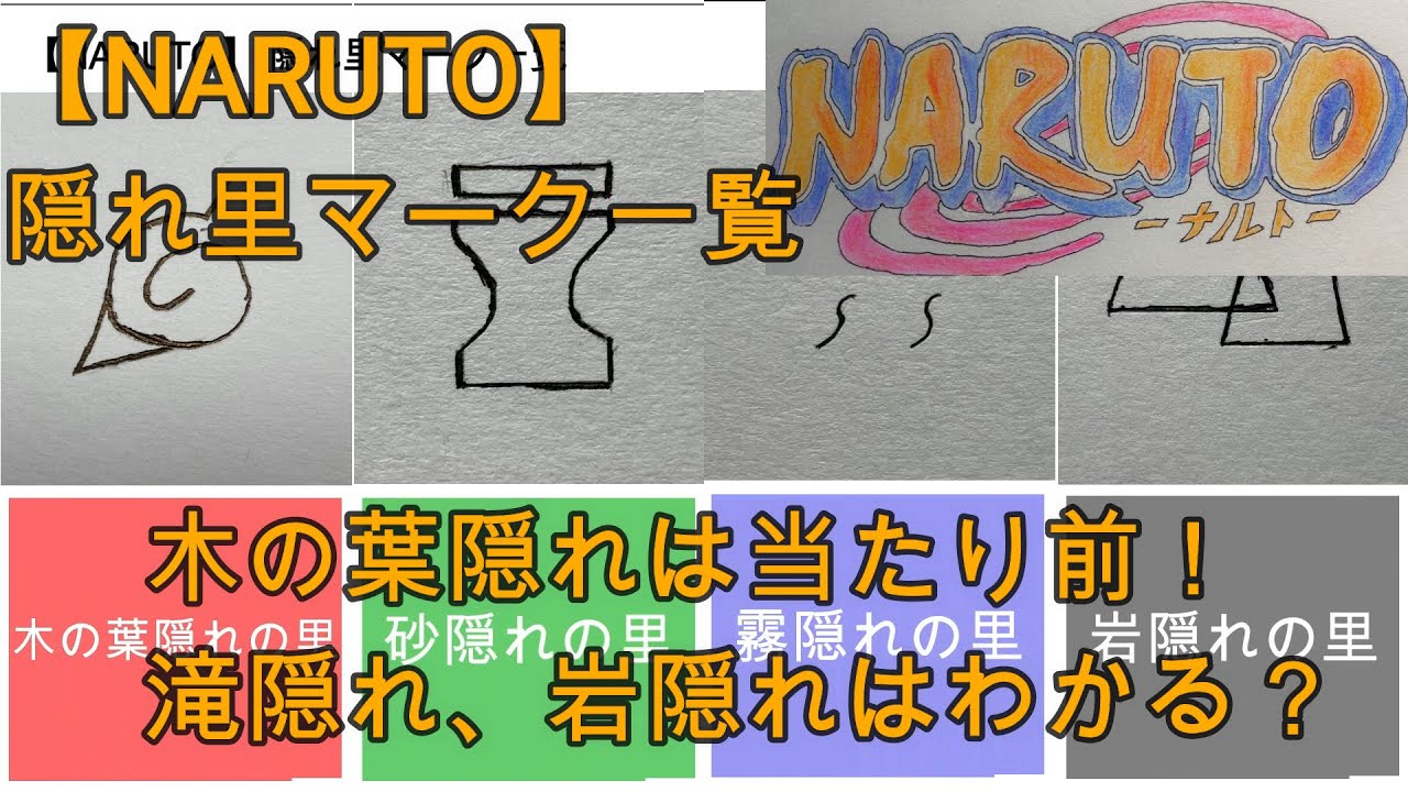Naruto 隠れ里のマークをまとめてみたら知らないものもあった Youtube