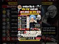 मनमोहन सिंह को 'मौन PM' कहने वाले,आज आंकड़े खुद बोल रहे हैं! प्रेस कॉन्फ्रेंस का रिकॉर्ड किसके नाम