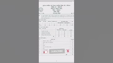 Std 11 economics second exam blueprint 2024-2025|#exam #class #std #std11#paper