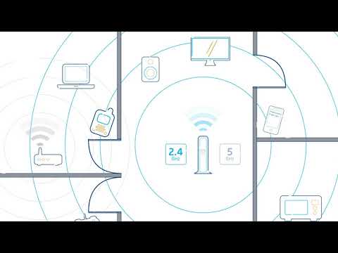 Cogeco - Difference Between 2.4Ghz and 5Ghz Networks