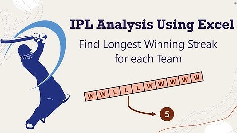 Find Longest Winning Streak for each Team | IPL Analysis Using Excel Dynamic Arrays