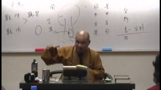 1030313《中觀論頌》4 明靄法師主講