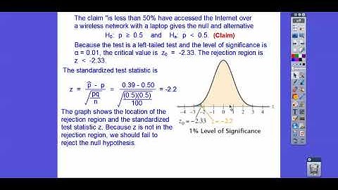 Hypothesis Testing for Proportions - Section 7.4