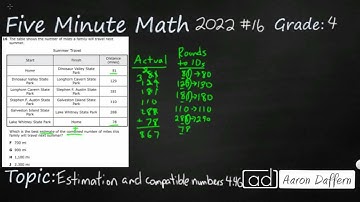 4th Grade STAAR Practice Estimation and Compatible Numbers (4.4G - #4)