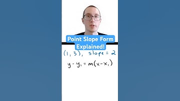 Point Slope Form Explained!
