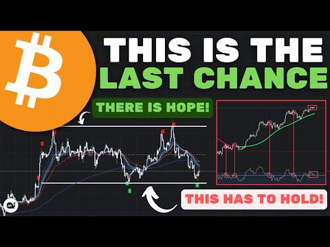 Video preview for Join our FREE Crypto Telegram: https://t.me/+V7tcpYIMZvMMYcBl